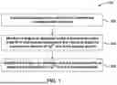 Fig. 02 - METHOD FOR ANALYZING AQUEOUS SOLUTION WITH MOF CHEMOSENSOR