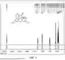 Fig. 04 - METHOD FOR ANALYZING AQUEOUS SOLUTION WITH MOF CHEMOSENSOR