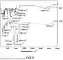 Fig. 07 - METHOD FOR ANALYZING AQUEOUS SOLUTION WITH MOF CHEMOSENSOR