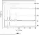 Fig. 08 - METHOD FOR ANALYZING AQUEOUS SOLUTION WITH MOF CHEMOSENSOR