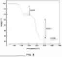 Fig. 09 - METHOD FOR ANALYZING AQUEOUS SOLUTION WITH MOF CHEMOSENSOR