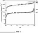 Fig. 10 - METHOD FOR ANALYZING AQUEOUS SOLUTION WITH MOF CHEMOSENSOR