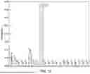 Fig. 13 - METHOD FOR ANALYZING AQUEOUS SOLUTION WITH MOF CHEMOSENSOR