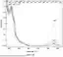 Fig. 14 - METHOD FOR ANALYZING AQUEOUS SOLUTION WITH MOF CHEMOSENSOR