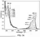 Fig. 15 - METHOD FOR ANALYZING AQUEOUS SOLUTION WITH MOF CHEMOSENSOR