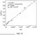 Fig. 16 - METHOD FOR ANALYZING AQUEOUS SOLUTION WITH MOF CHEMOSENSOR