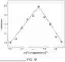 Fig. 17 - METHOD FOR ANALYZING AQUEOUS SOLUTION WITH MOF CHEMOSENSOR