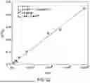Fig. 23 - METHOD FOR ANALYZING AQUEOUS SOLUTION WITH MOF CHEMOSENSOR