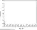 Fig. 28 - METHOD FOR ANALYZING AQUEOUS SOLUTION WITH MOF CHEMOSENSOR
