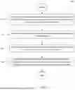 Fig. 08 - SYSTEM AND METHOD FOR SPECTROSCOPIC DETERMINATION OF A CHEMOMETRIC MODEL FROM SAMPLE SCANS