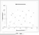 Fig. 19 - SYSTEM AND METHOD FOR SPECTROSCOPIC DETERMINATION OF A CHEMOMETRIC MODEL FROM SAMPLE SCANS