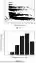Fig. 12 - TUNABLE ELECTROOSMOTIC FLOW POLYMER COATED CAPILLARY