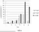 Fig. 09 - DEVICES, SYSTEMS AND METHODS FOR DETECTION OF BETA SUBUNIT OF LUTEINIZING HORMONE