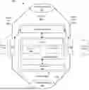 Fig. 01 - METHODS AND APPARATUS OF DETERMINING BYPASS OF ELECTRICAL METER
