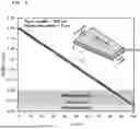 Fig. 06 - OPTICAL PHASED ARRAY ANTENNA FOR LIDAR COMBINED WITH OPA AND MEMS MIRROR AND LIDAR INCLUDING THE SAME