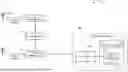 Fig. 01 - Radar Signal Processing in Advanced Driver Assistance Systems