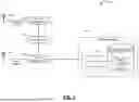Fig. 02 - Radar Signal Processing in Advanced Driver Assistance Systems