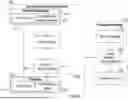 Fig. 07 - METHODS AND SYSTEMS FOR IMPROVING GENERALIZATION AND PERFORMANCE OF SEISMIC MACHINE-LEARNED MODELS THROUGH IN-DOMAIN ADVERSARIAL ATTACKS