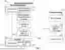 Fig. 08 - METHODS AND SYSTEMS FOR IMPROVING GENERALIZATION AND PERFORMANCE OF SEISMIC MACHINE-LEARNED MODELS THROUGH IN-DOMAIN ADVERSARIAL ATTACKS