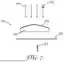 Fig. 08 - OPTICAL STACK INCLUDING REFLECTIVE POLARIZER AND OPTICAL LENS