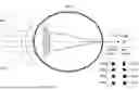 Fig. 01 - APPARATUS AND METHODS OF SPECTACLE SOLUTIONS FOR MYOPIA
