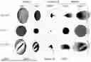 Fig. 28 - APPARATUS AND METHODS OF SPECTACLE SOLUTIONS FOR MYOPIA