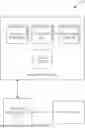 Fig. 01 - ACCELERATING SEARCH FOR MULTI-VARIATE CORRELATIONS FOR INDUSTRIAL PROCESS CONTROL