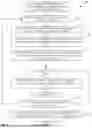 Fig. 08 - ACCELERATING SEARCH FOR MULTI-VARIATE CORRELATIONS FOR INDUSTRIAL PROCESS CONTROL