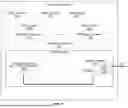 Fig. 03 - Congestion Mitigation in a Distributed Storage System