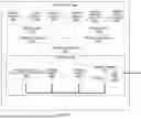 Fig. 04 - Congestion Mitigation in a Distributed Storage System