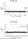 Fig. 04 - INFORMATION PROCESSING APPARATUS FOR ANALYZING CONDITION OF DEVICE