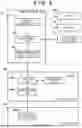 Fig. 06 - INFORMATION PROCESSING APPARATUS FOR ANALYZING CONDITION OF DEVICE