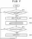 Fig. 08 - INFORMATION PROCESSING APPARATUS FOR ANALYZING CONDITION OF DEVICE
