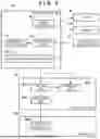 Fig. 09 - INFORMATION PROCESSING APPARATUS FOR ANALYZING CONDITION OF DEVICE