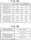 Fig. 10 - INFORMATION PROCESSING APPARATUS FOR ANALYZING CONDITION OF DEVICE