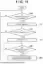 Fig. 13 - INFORMATION PROCESSING APPARATUS FOR ANALYZING CONDITION OF DEVICE