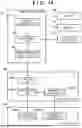 Fig. 15 - INFORMATION PROCESSING APPARATUS FOR ANALYZING CONDITION OF DEVICE