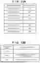 Fig. 16 - INFORMATION PROCESSING APPARATUS FOR ANALYZING CONDITION OF DEVICE