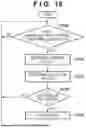 Fig. 19 - INFORMATION PROCESSING APPARATUS FOR ANALYZING CONDITION OF DEVICE