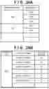 Fig. 21 - INFORMATION PROCESSING APPARATUS FOR ANALYZING CONDITION OF DEVICE