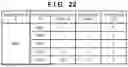 Fig. 23 - INFORMATION PROCESSING APPARATUS FOR ANALYZING CONDITION OF DEVICE