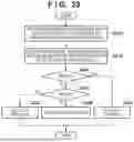 Fig. 24 - INFORMATION PROCESSING APPARATUS FOR ANALYZING CONDITION OF DEVICE