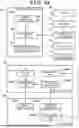Fig. 25 - INFORMATION PROCESSING APPARATUS FOR ANALYZING CONDITION OF DEVICE