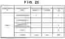 Fig. 26 - INFORMATION PROCESSING APPARATUS FOR ANALYZING CONDITION OF DEVICE