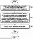 Fig. 06 - WEARABLE ELECTRONIC DEVICE FOR DISPLAYING VIRTUAL OBJECT AND METHOD FOR CONTROLLING THE SAME