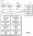 Fig. 02 - AUTOMATED EVALUATION OF SOFTWARE ITEMS OF A SOFTWARE DEPLOYMENT PIPELINE