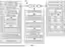 Fig. 02 - SEPARATING APPLICATION PROGRAMMING INTERFACES INTO CONTAINERS TO FACILITATE SAFETY ASSURANCE
