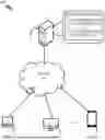Fig. 01 - CREATING AN OPTIMAL TEST SUITE