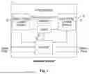 Fig. 02 - DATAFLOW GASKETS FOR HANDLING DATA STREAMS