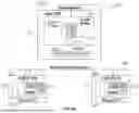 Fig. 09 - DATAFLOW GASKETS FOR HANDLING DATA STREAMS